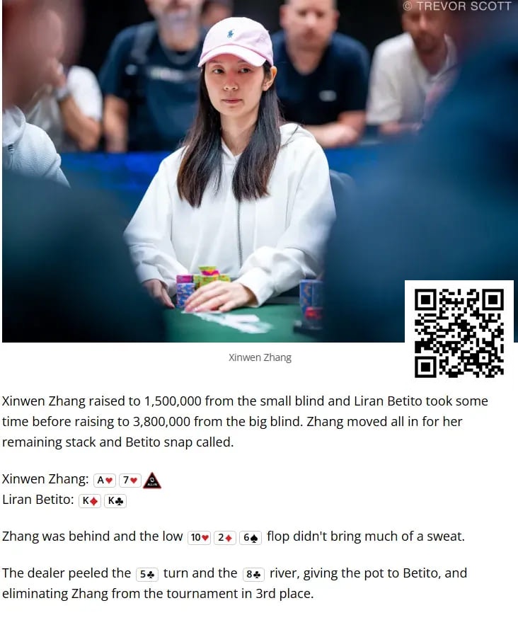 【DD扑克】中国女性牌手Xinwen Zhang获WSOP $1,500超快速赏金赛第三名
