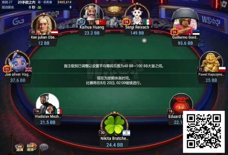 【DD扑克】WSOP线上金手链｜中国选手黄凯华闯入#2角斗士赛FT，率先斩获决赛桌纪念戒！