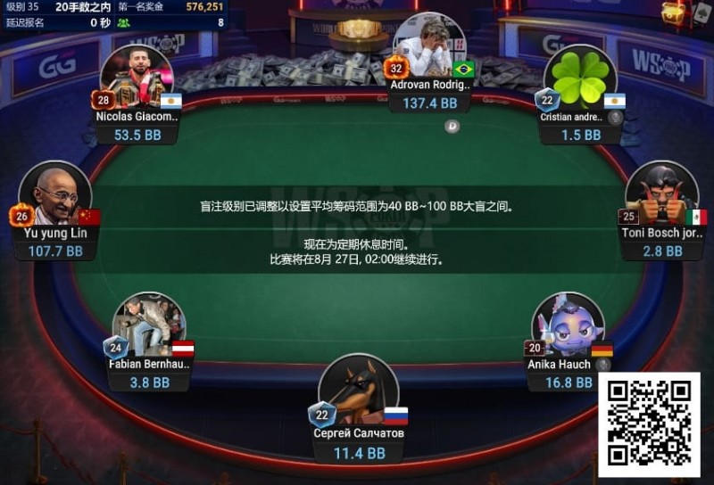 【DD扑克】WSOP线上金手链｜中国台湾选手深码晋级#7神秘赛FT，100W刀赏金得主出炉！
