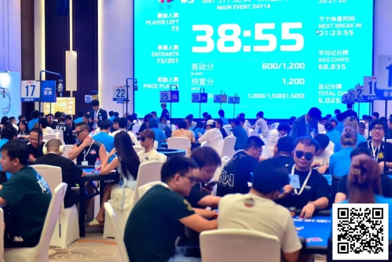 【DD扑克】国门杯·防城港 | 主赛开战！预选赛A组201人次参赛43人晋级，赵晓波收获33.3万记分牌一骑绝尘