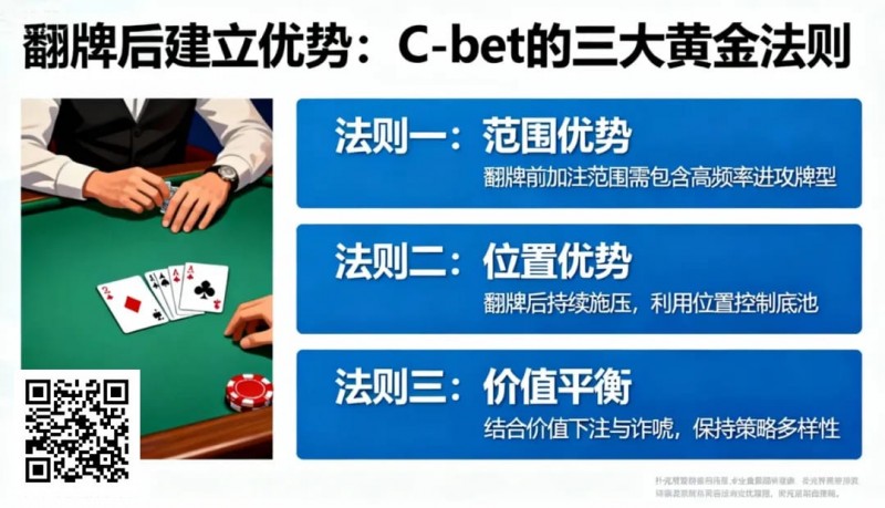 【DD扑克】如何在翻牌后建立优势?C-bet的三大黄金法则