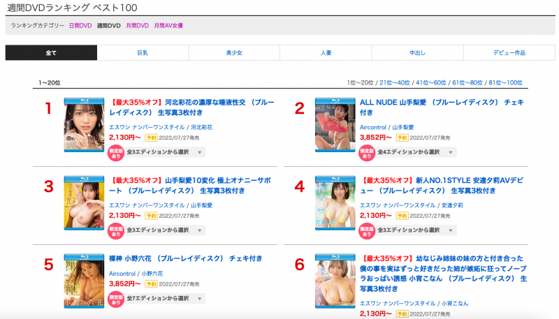 【DD扑克】不只有无码黑历史!未歩なな(未步奈奈)不能说的秘密连环爆