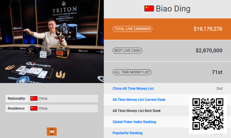 【DD扑克】半年内中国第一即将易主!丁彪超越臧书奴已成定局!