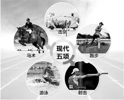 【DD扑克】大发娱乐震撼上线——现代五项，全能竞技的极致盛宴