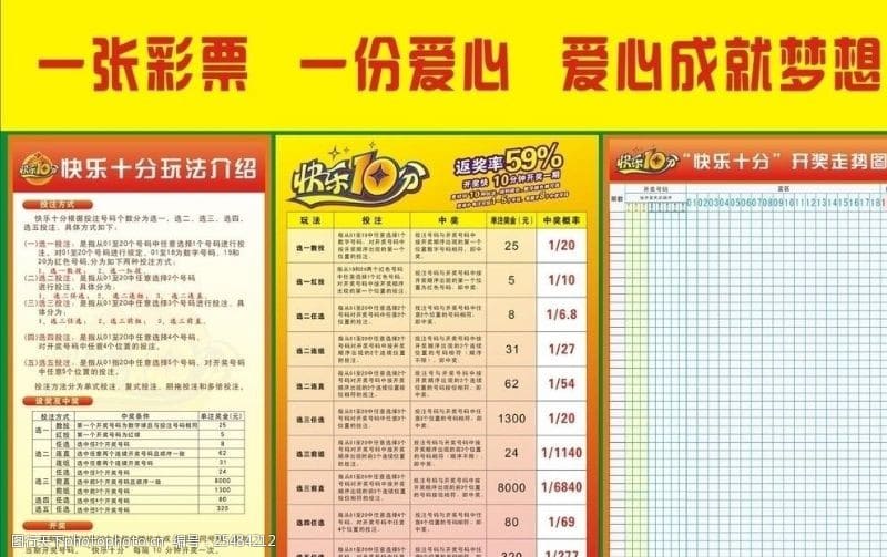 【DD扑克】大发体彩“快乐十分”玩法常见问题解答