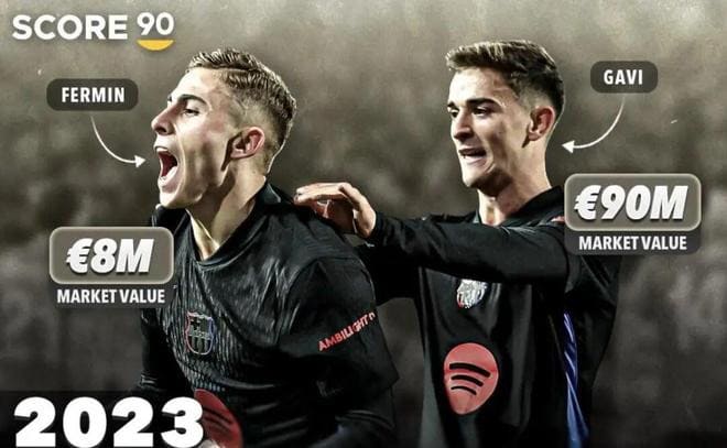 【DD扑克】巴萨中场变天：佩德里登顶，加维跌落，费尔明逆袭成最大赢家