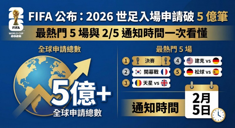 【DD扑克】2026年大发体育足球盘口分析指南：如何读懂盘口变动