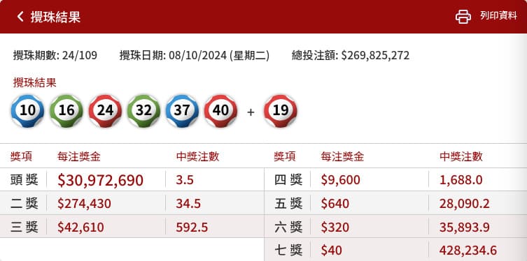 【DD扑克】六合彩“投注技巧”为何真假难辨？信息泛滥下的理性判断指南