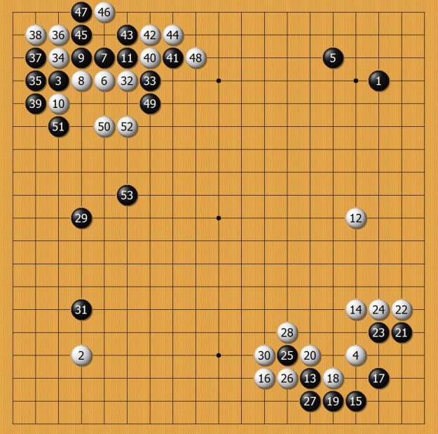 【DD扑克】围棋定式大数据研究：胜率背后的布局演变正在被重新书写