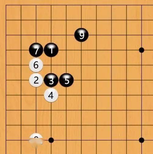 【DD扑克】围棋定式大数据研究：胜率背后的布局演变正在被重新书写