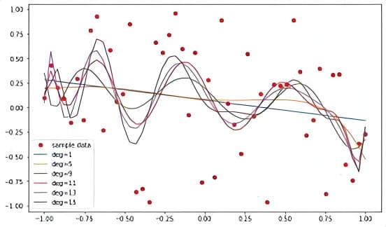 【DD扑克】比赛节奏与技术统计：如何从数据中读懂比赛脉络？
