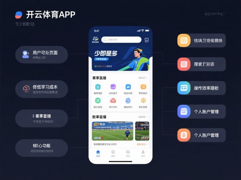 【DD扑克】体育类APP UI设计趋势解析：从“功能堆砌”到“沉浸式体验”