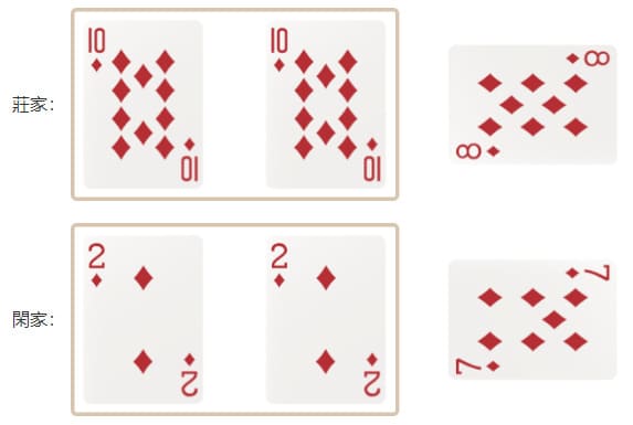 【DD扑克】百家乐边注玩法全解析：对子、超级六的娱乐逻辑与策略权衡