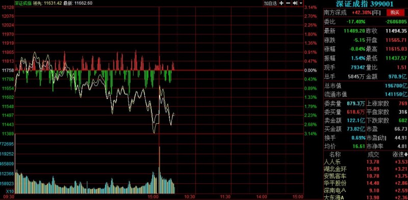 【DD扑克】百家乐实时数据分析指南：如何用胜率与走势提升决策质量