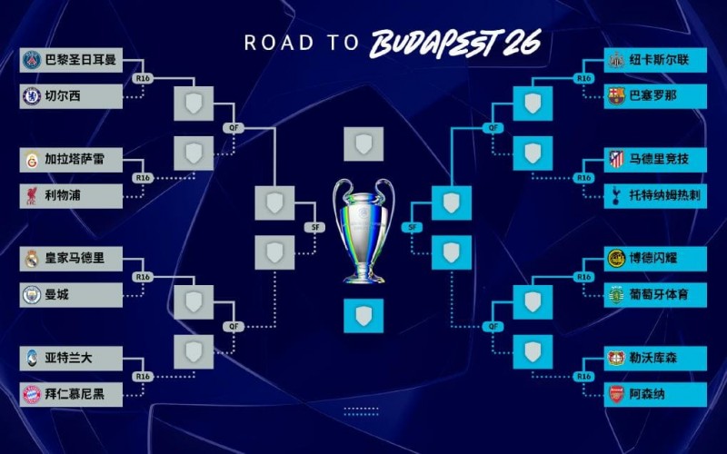 【DD扑克】欧冠强强对话复盘：曼城 vs 皇马，为什么总是“看起来五五开，结果不一样”？