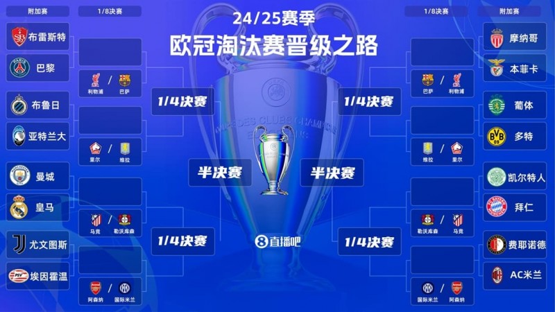 【DD扑克】欧冠强强对话复盘：曼城 vs 皇马，为什么总是“看起来五五开，结果不一样”？