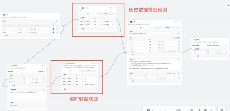 【DD扑克】2026NBA数据分析指南：如何看懂“大数据走势图”？