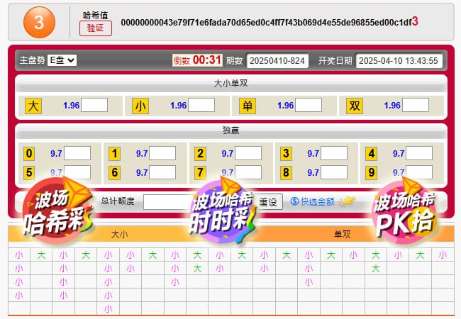 【DD扑克】时时彩冷热分析工具详解：原理、使用与实战技巧