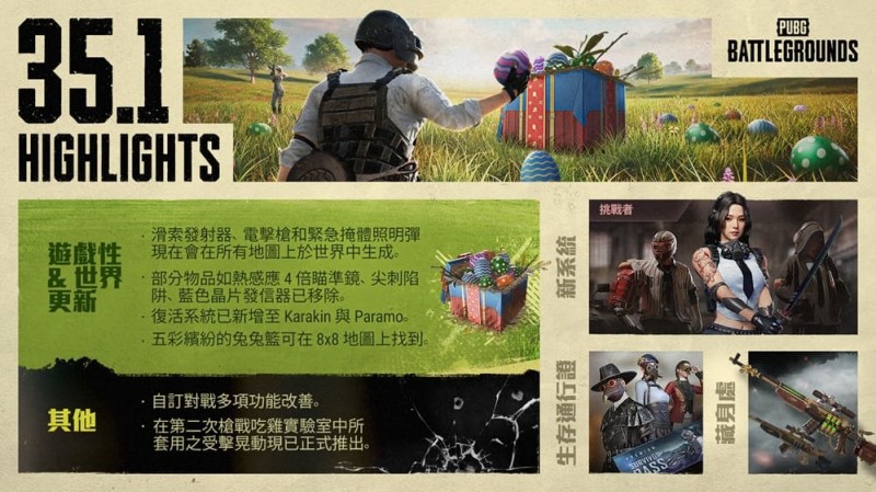 【DD扑克】《绝地大逃杀》生存挑战机制深度解析：战术竞技的新维度