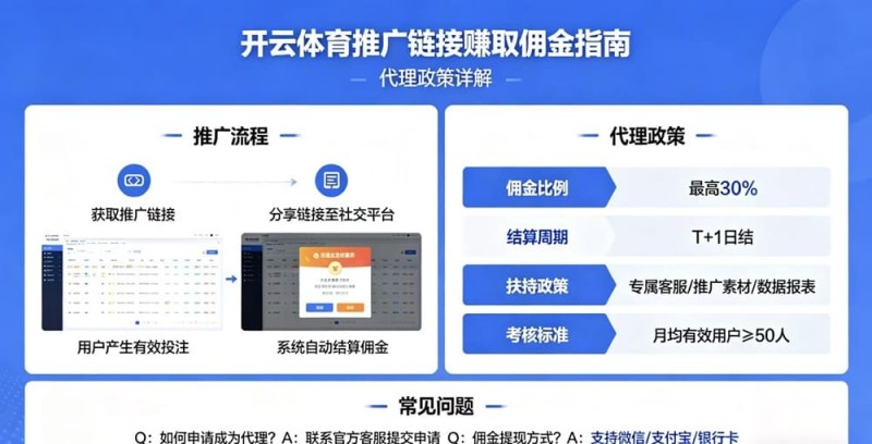 【DD扑克】如何通过开云体育推广链接赚取佣金?代理政策详解