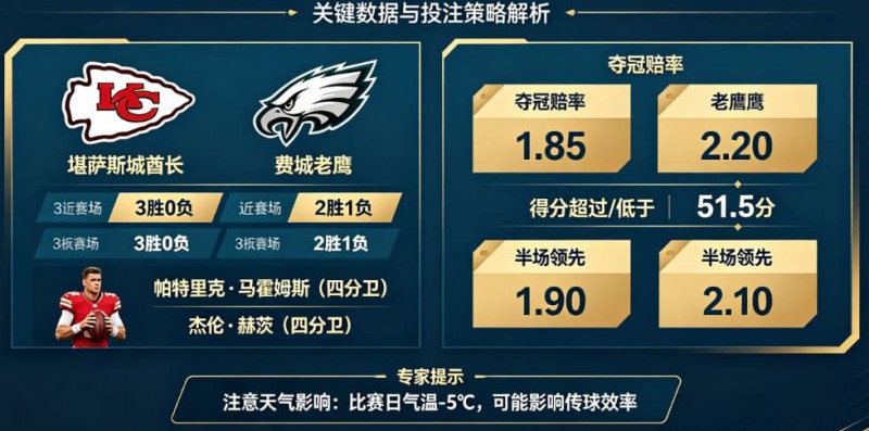 【DD扑克】2026超级碗（NFL）决赛前瞻与投注指南