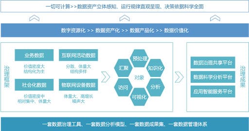 【DD扑克】PG电子与大数据技术:数据驱动的游戏开发与用户体验优化