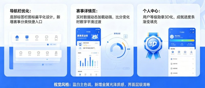 【DD扑克】盘点开云体育那些令人惊艳的UI更新细节