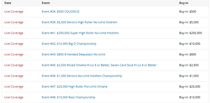 【DD扑克】2026 WSOP Day21｜19位中国选手入圈，杨崇贤成最大赢家！