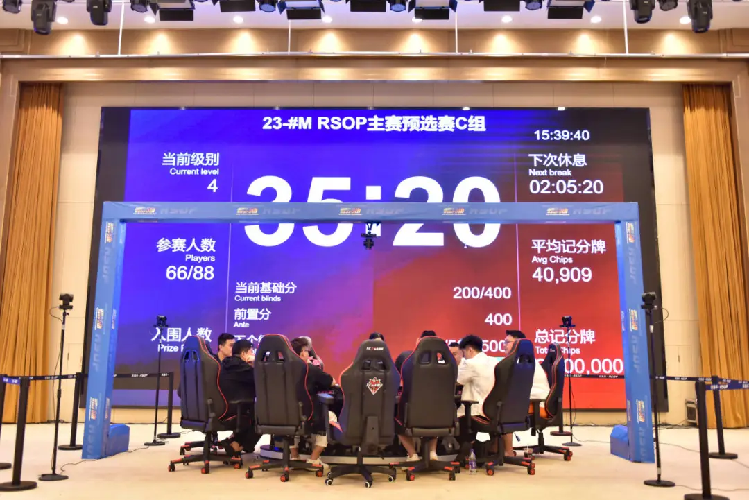 【DD扑克】第五届河海杯|主赛首轮战罢!总共423人次参赛87人晋级,刘成龙/田传坤分别领跑预选赛C/D组