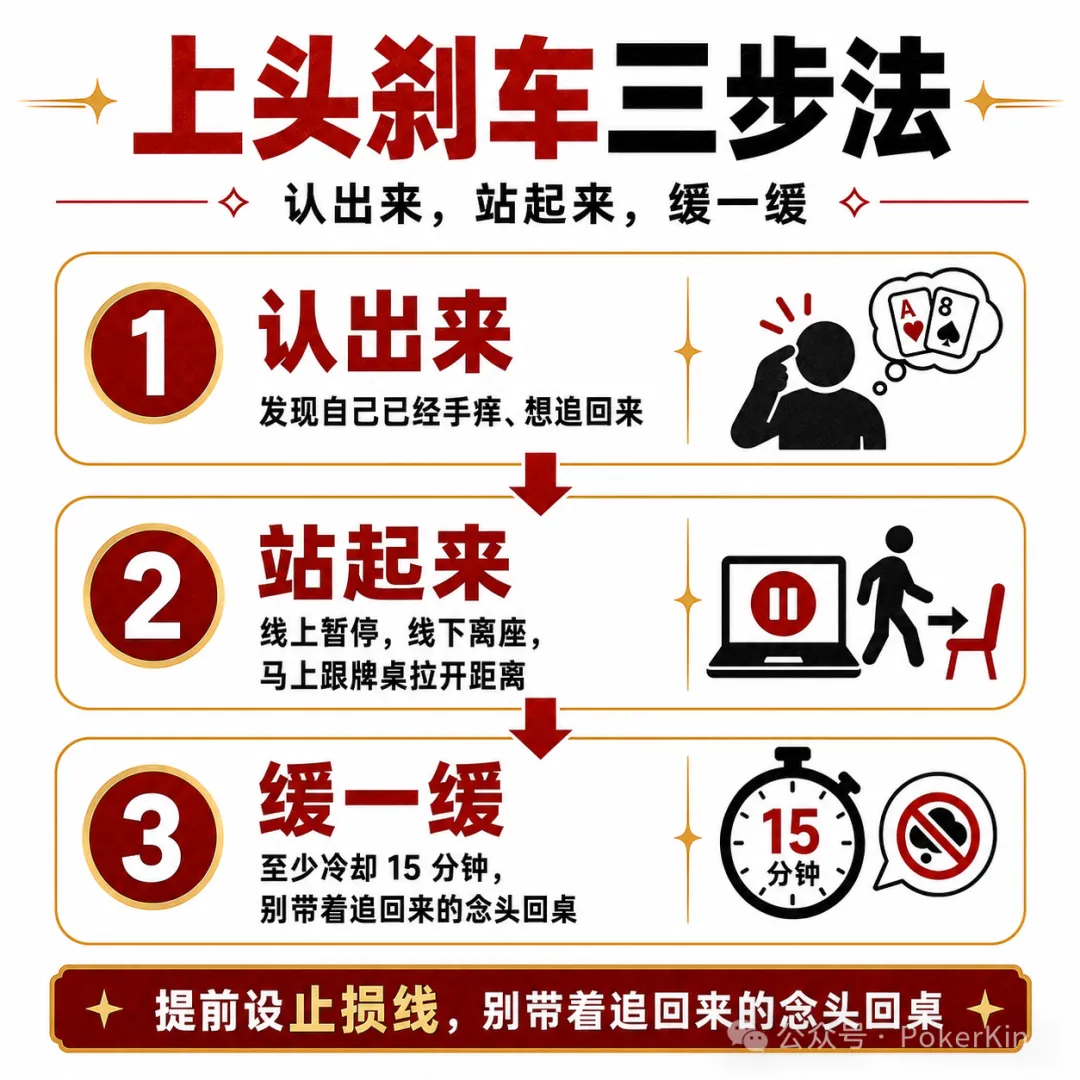 【DD扑克】上头了怎么办？牌桌上最实用的三下刹车，帮你止损