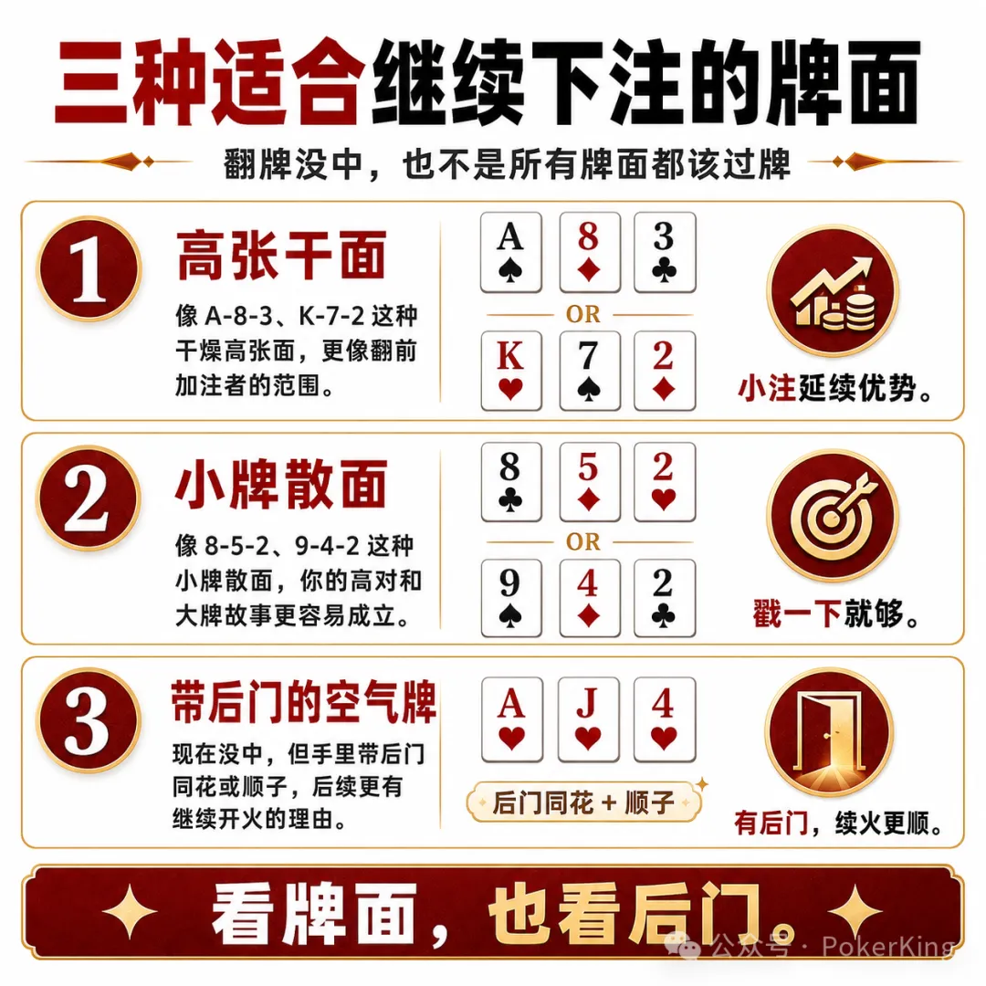 【DD扑克】翻牌没中别急着过牌:三种适合“延续下注”的牌面,帮你拿下该拿的底池