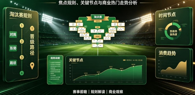 【DD扑克】2026世界杯淘汰赛阶段前瞻:焦点规则、关键节点与商业热门走势分析