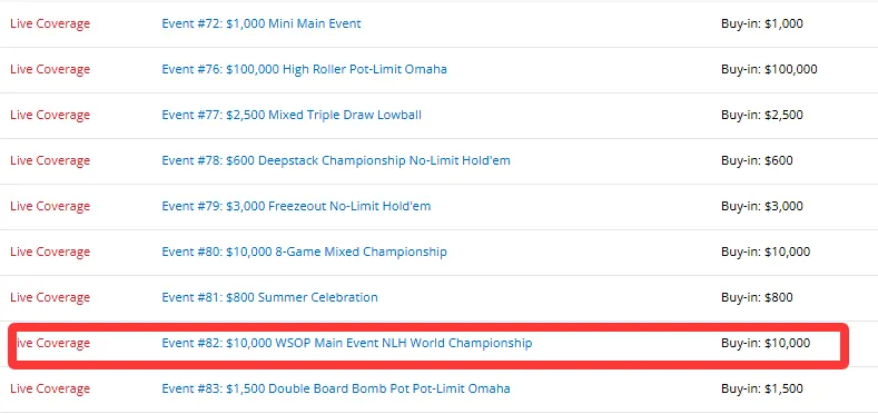 【DD扑克】WSOP主赛A组中国军团强势出击!徐强王阳码量超200bb剑指冠军!