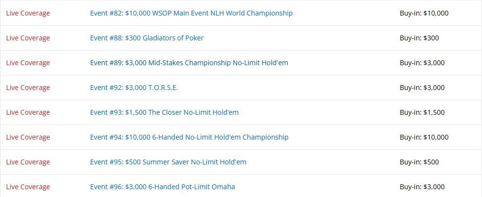 【DD扑克】中国军团2026WSOP主赛成绩单:26人进圈、4人六位数、$152w总奖金