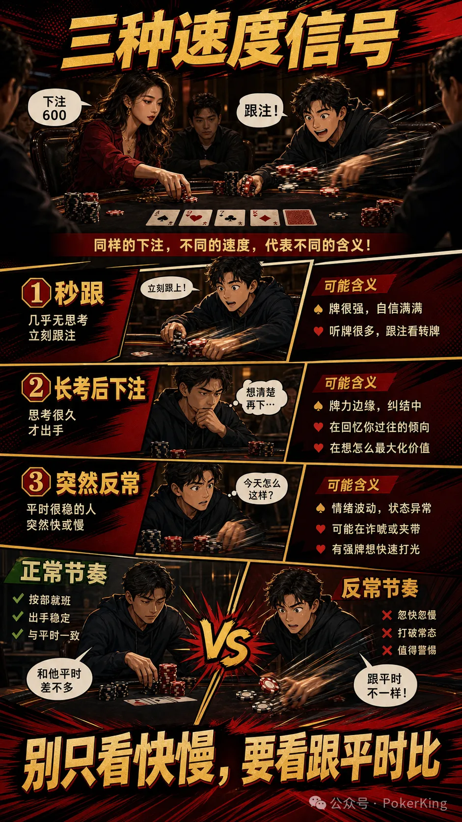 【DD扑克】牌桌上的时间密码：秒跟、长考和反常节奏，哪个才值得你当真？