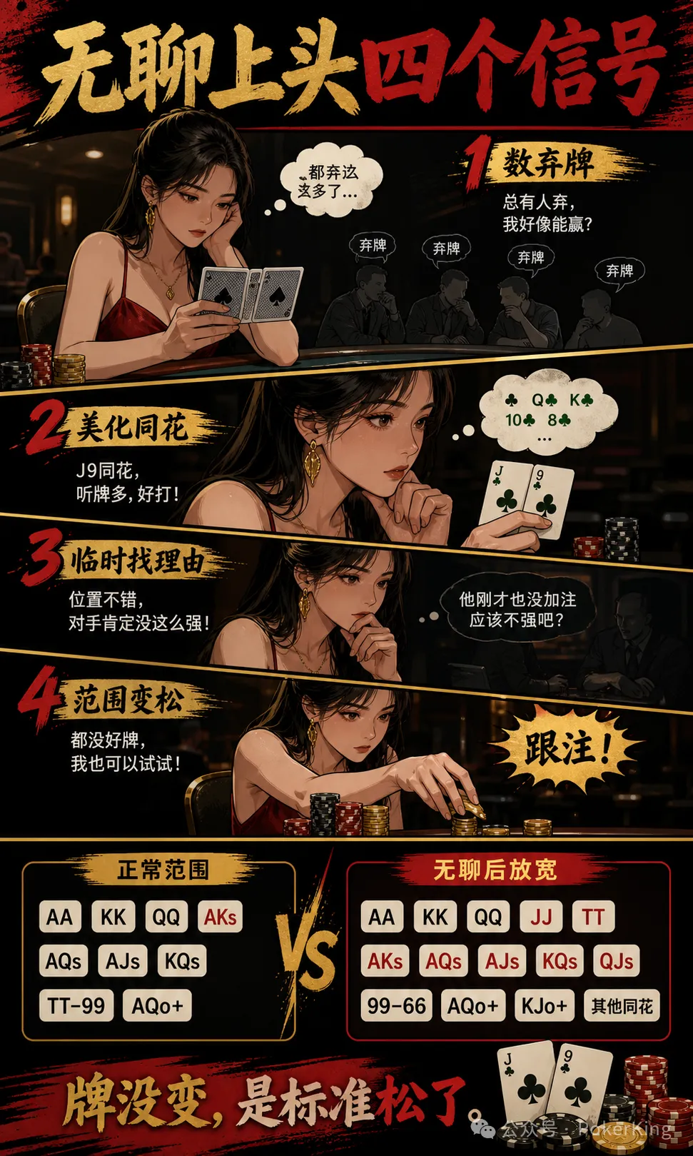 【DD扑克】无聊型上头:连续弃牌二十手后,你的判断标准还在吗?