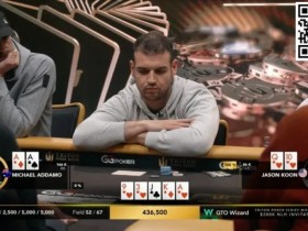 【DD扑克】简讯 | 香港选手Elton Tsang在众星云集的Triton20万美元邀请赛Day1取得领先