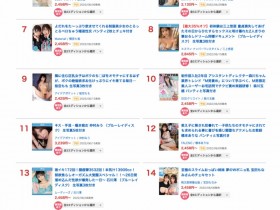 【DD扑克】5月销售排行榜公布!AV界买气最旺的是?