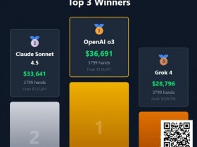 【DD扑克】“AI德扑大战”冠军出炉!马斯克的AI只拿到第三,却自称能碾压人类顶级职牌?