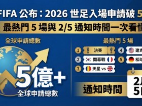 【DD扑克】2026年大发体育足球盘口分析指南:如何读懂盘口变动