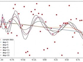 【DD扑克】比赛节奏与技术统计:如何从数据中读懂比赛脉络?