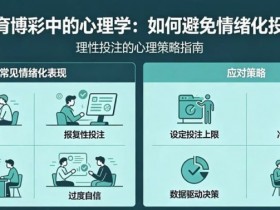 【DD扑克】体育博彩中的“心理学”:如何避免情绪化投注