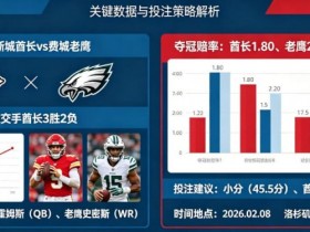 【DD扑克】2026超级碗(NFL)决赛前瞻与投注指南