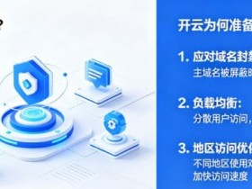 【DD扑克】网站镜像地址是什么?为什么开云会准备多个备用域名