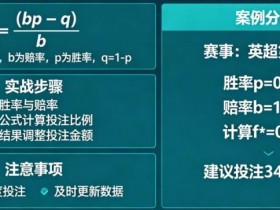【DD扑克】体育投注中的“凯利公式”实战应用教程