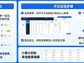 【DD扑克】什么是串关(Parlay)?如何在开云实现小博大